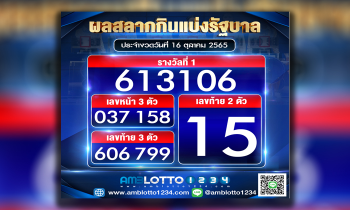 ผลสลากกินแบ่งรัฐบาลประจำงวดวันที่ 16/10/65
